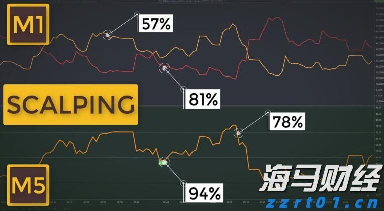 抖音足球嘉年华巡游排练有序进行