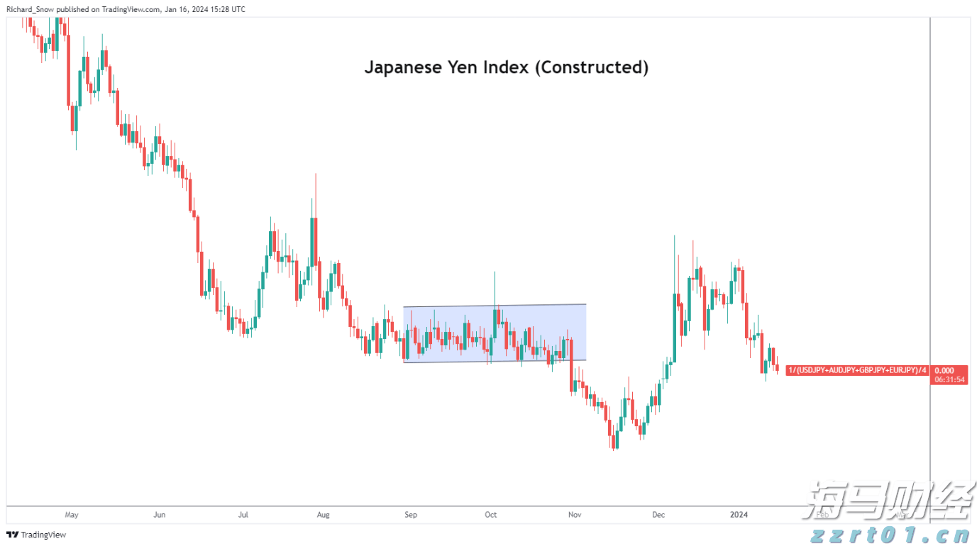 华检医疗(01931)首批买入以太币净赚1400万港元,成“亚洲首家以太坊金库”