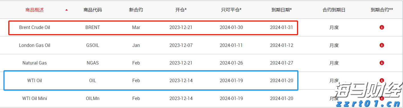 柳梧铁路金田跨平武高速特大桥首片T梁顺利架设