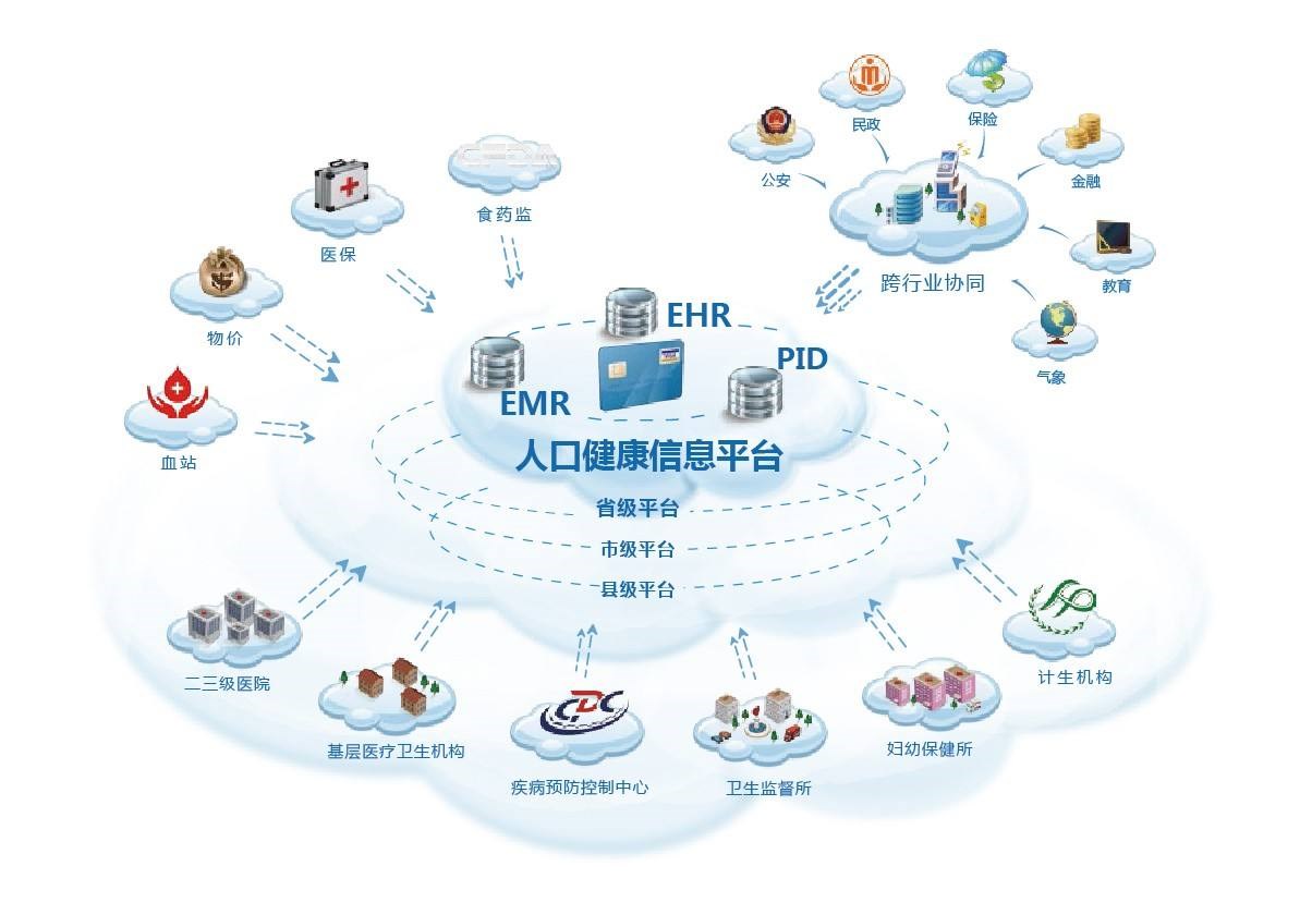 公安网安部门依法查处迪奥（上海）公司未依法履行个人信息保护义务案