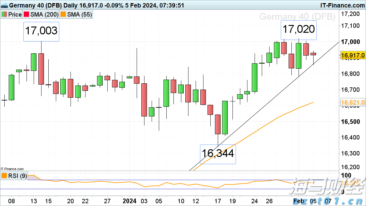 注意绕行！G35济广高速公路部分路段封闭施工