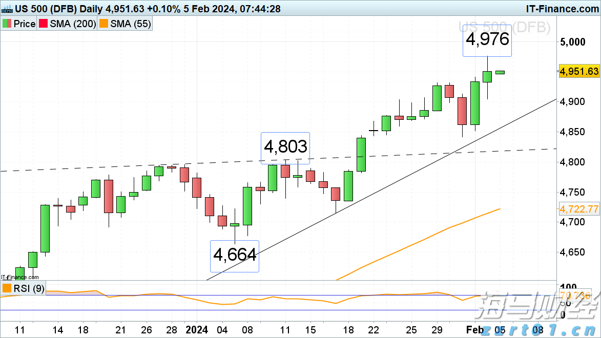 注意绕行！G35济广高速公路部分路段封闭施工