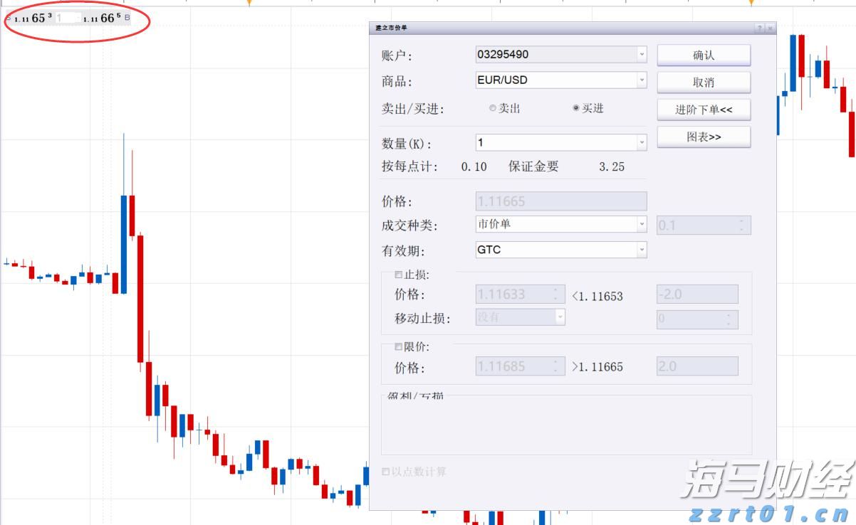 传统基金持续失去资金，比特币成为投资“救星”！过去一年获得22%超额收益