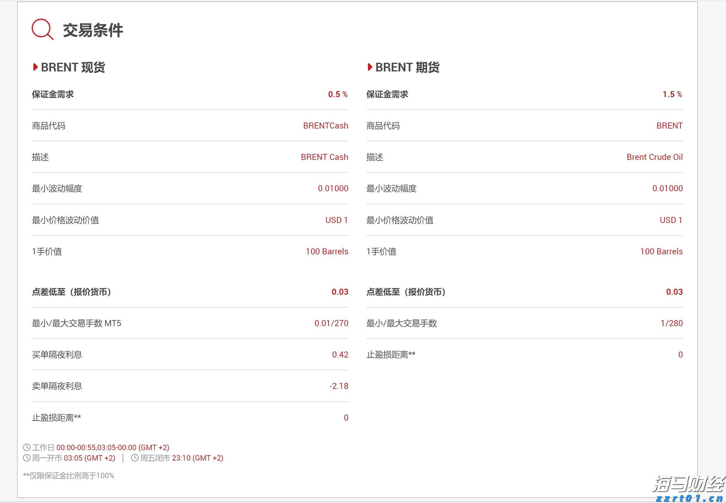 珍贵历史影像！80年前的今天，日本正式签署投降书