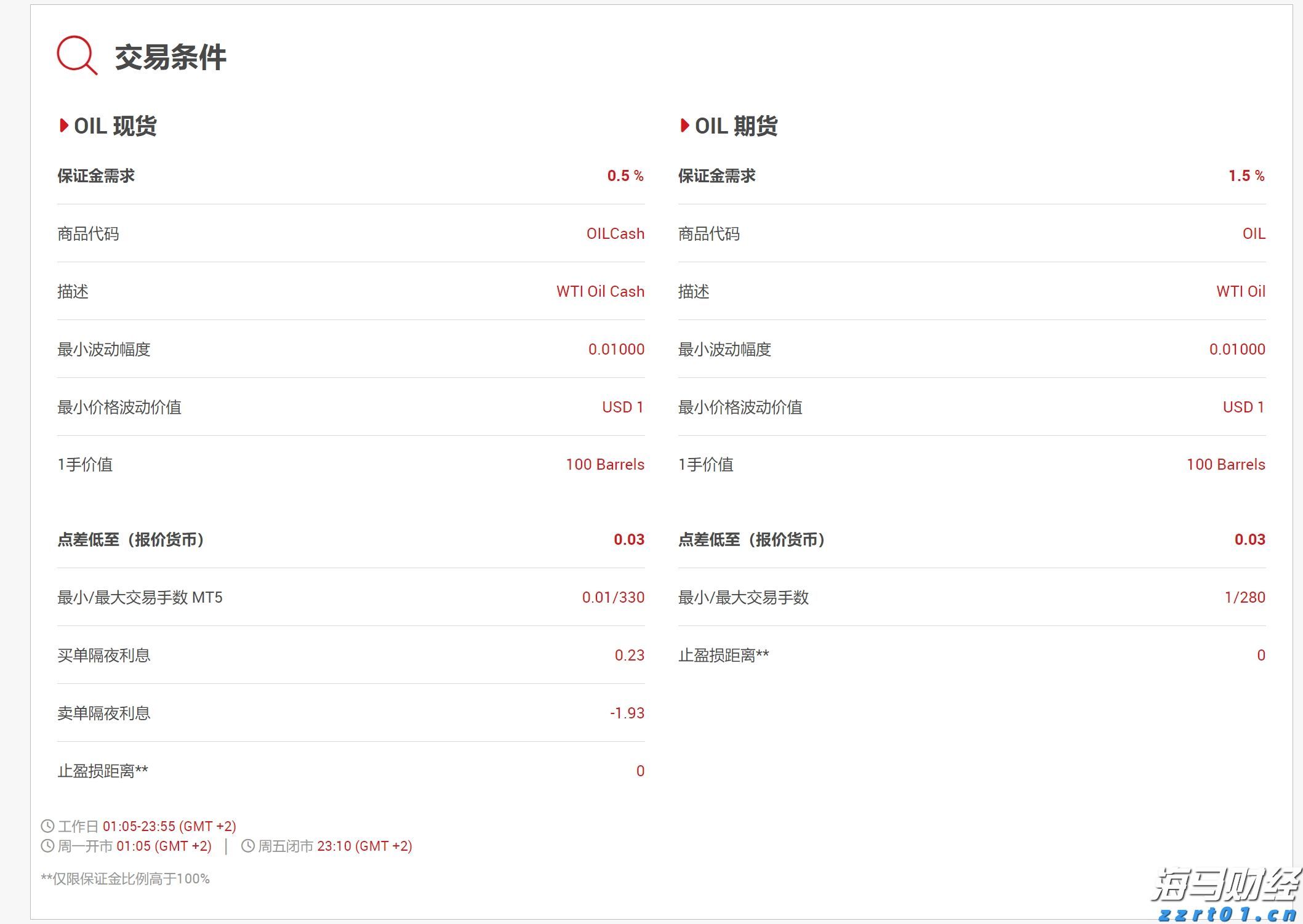 珍贵历史影像！80年前的今天，日本正式签署投降书