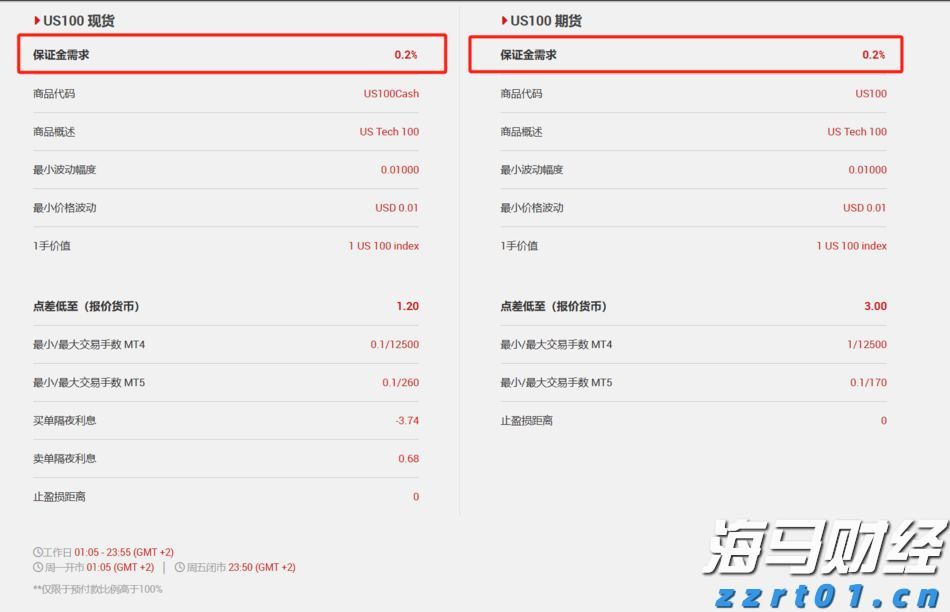 首批美丽广东生态文旅线路名单公布  湛江有1条线路榜上有名