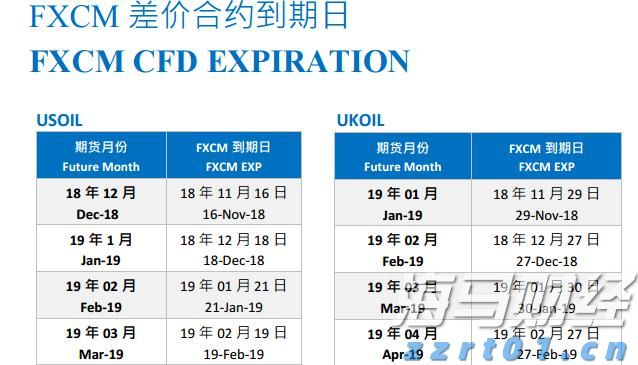 比特币突破12万美元关口 投资者关注监管新政与重磅IPO