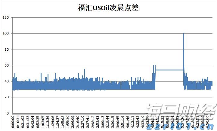 港股午评|恒生指数早盘涨0.19%     锂矿股涨幅靠前
