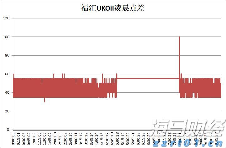 港股午评|恒生指数早盘涨0.19%     锂矿股涨幅靠前