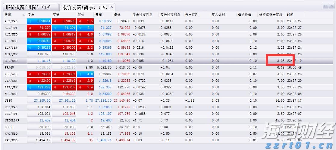 我市举办职引未来—2025年全国城市联合招聘高校毕业生暨贵港市服务实体经济用工专场招聘会