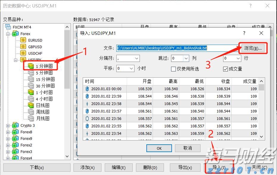 贵港军供站获广西军供系统野外保障技能竞赛第三名