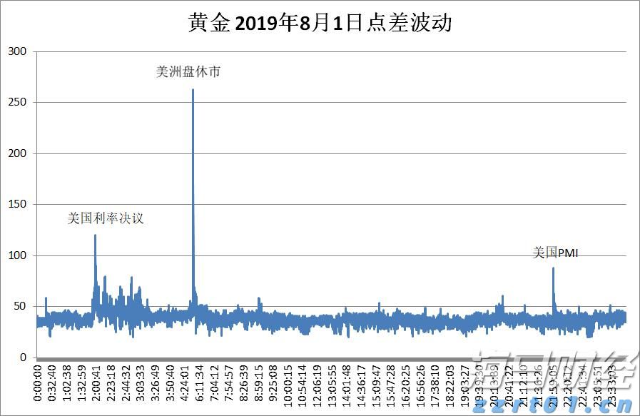 谷歌与美国航天局联合开发“AI太空医生”