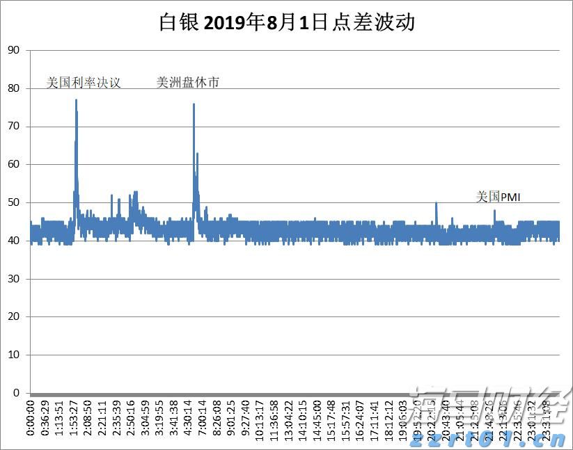 谷歌与美国航天局联合开发“AI太空医生”