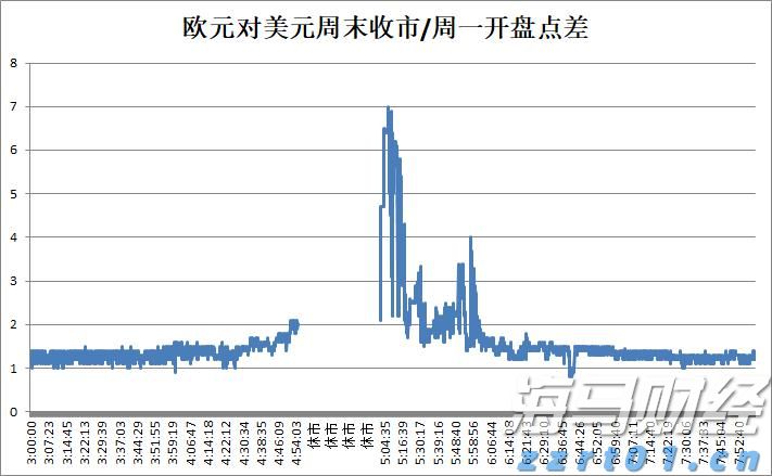 谷歌与美国航天局联合开发“AI太空医生”