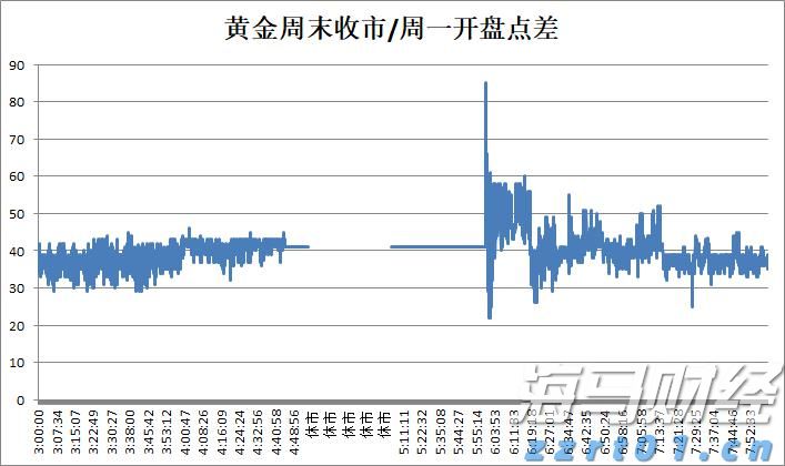 油价下调！7月16日零时起，加满一箱92号汽油将少花5元！