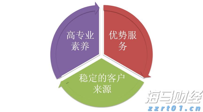 纪念中国人民抗日战争暨世界反法西斯战争胜利80周年大会第三次综合演练圆满结束