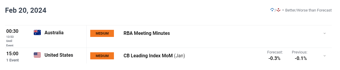 雷朋Meta智能眼镜销售激增 助力依视路陆逊梯卡上半年销售额突破140亿欧元