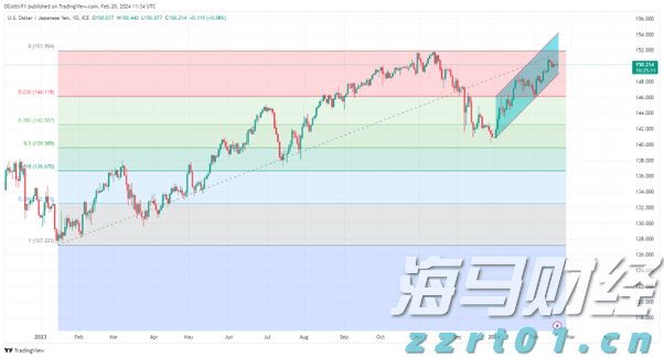 我市主要农作物耕种收综合机械化率达76.61%