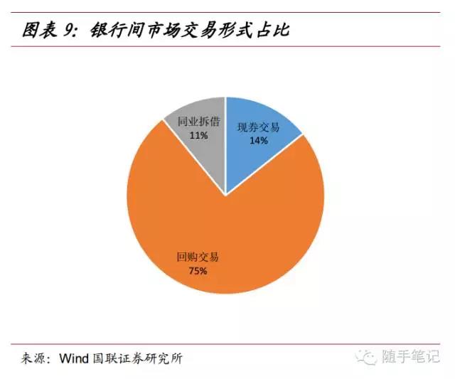 全国累计收购夏粮超5000万吨