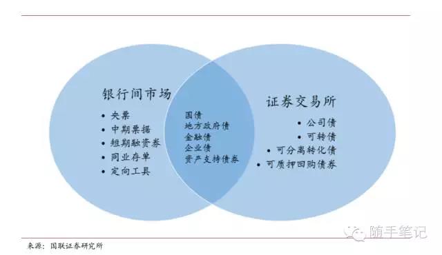 全国累计收购夏粮超5000万吨