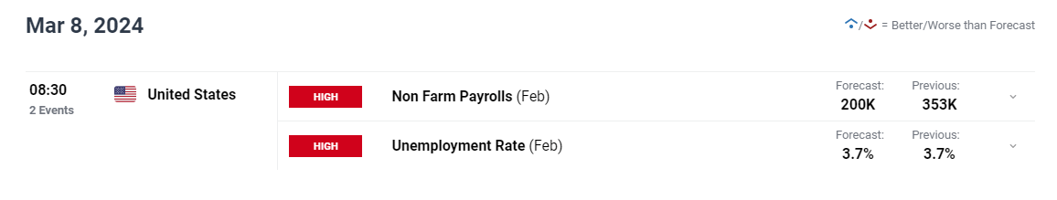 梅州启动防风防汛Ⅳ级应急响应