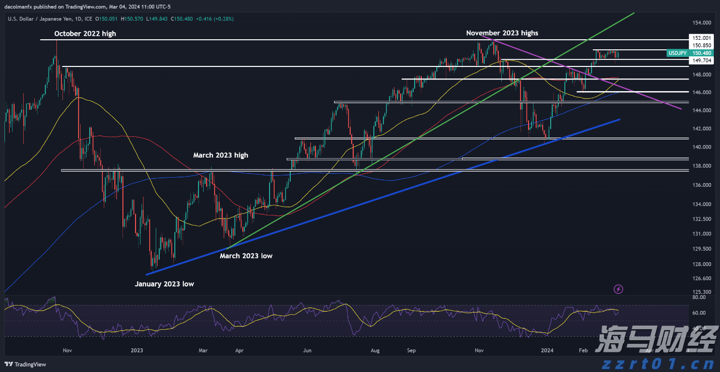 梅州启动防风防汛Ⅳ级应急响应