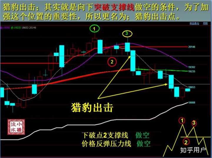 C3.ai(AI.US)首席执行官健康问题引发股价急剧下跌 Wedbush分析收购机会上升