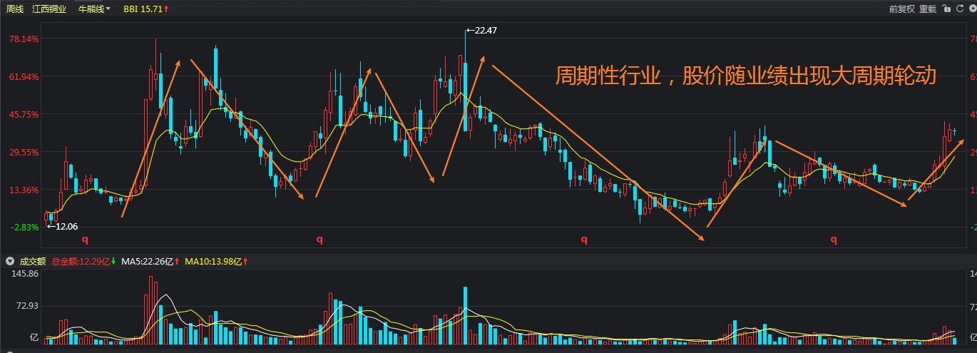 聚焦“川渝滇”旅游市场精准宣传 引入团队8.6万人(次)到我州“慢游细品”