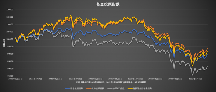 尹锡悦连续第八次缺席涉内乱案庭审