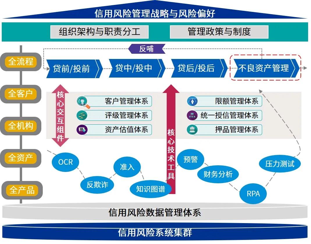 梅州全市A级旅游景区停止营业