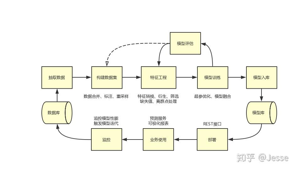 解锁新市场！梅州观赏鱼 “游” 进马来西亚