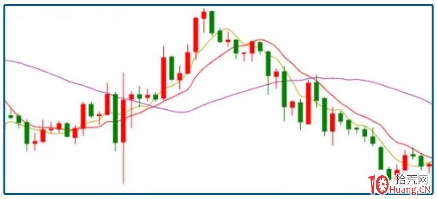 工行合肥颍上路支行暖心服务圈粉客户