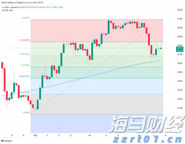 全面提速！全国将普及“无痛”分娩服务