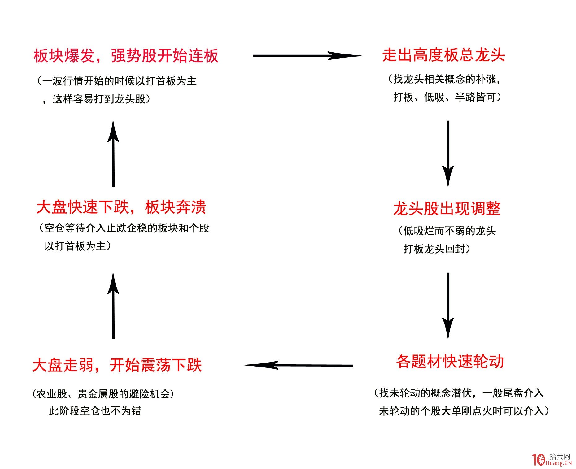 粤桂循环产业园产业链优势凸显