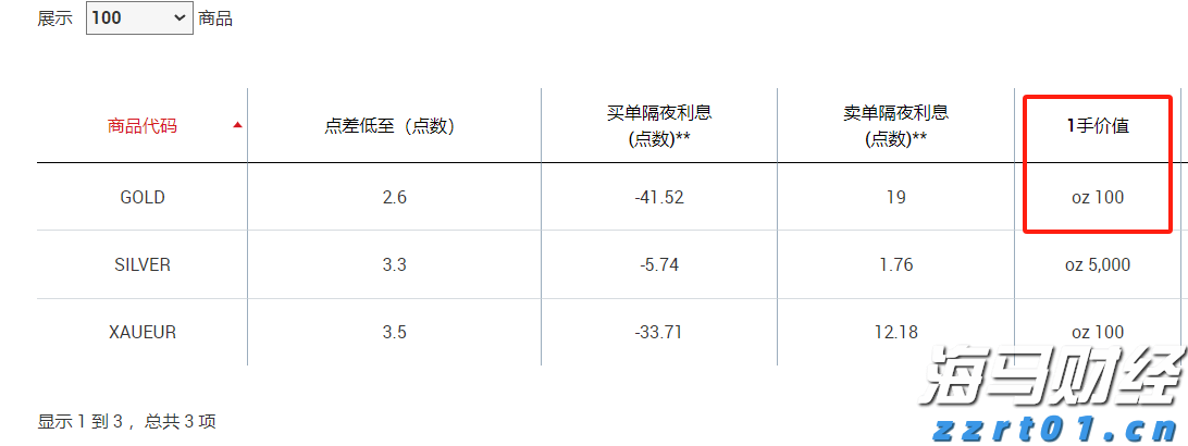 《梅州市高价值发明专利提升专项行动方案》印发