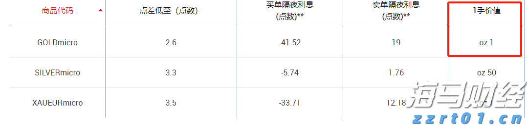 《梅州市高价值发明专利提升专项行动方案》印发