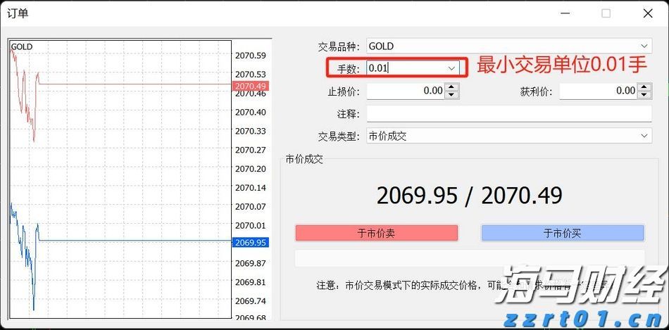 飞速增长!网络业务成英伟达(NVDA.US)AI芯片霸主地位的重要支柱