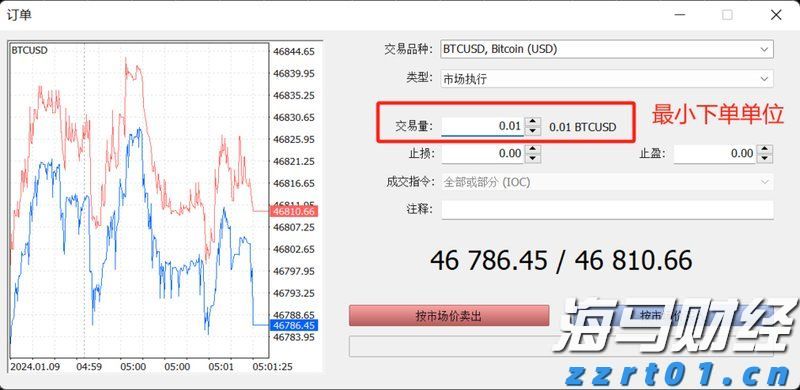 世界黄金协会：央行Q2购金量创三年最低 ETF接棒支撑黄金需求