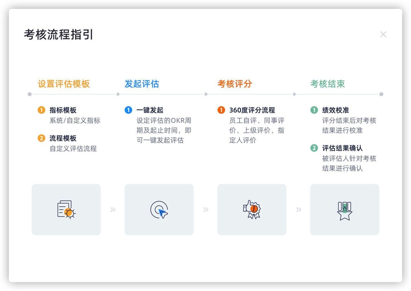 美股动态 | 黑石(BX.US)上涨超过3% Q2业绩超预期 管理资产规模达1.21万亿美元