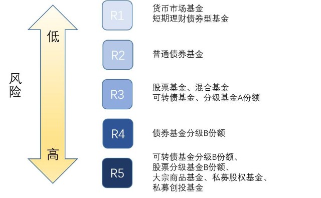 港股开盘 | 恒指开盘跌0.04% 科网股部分下跌