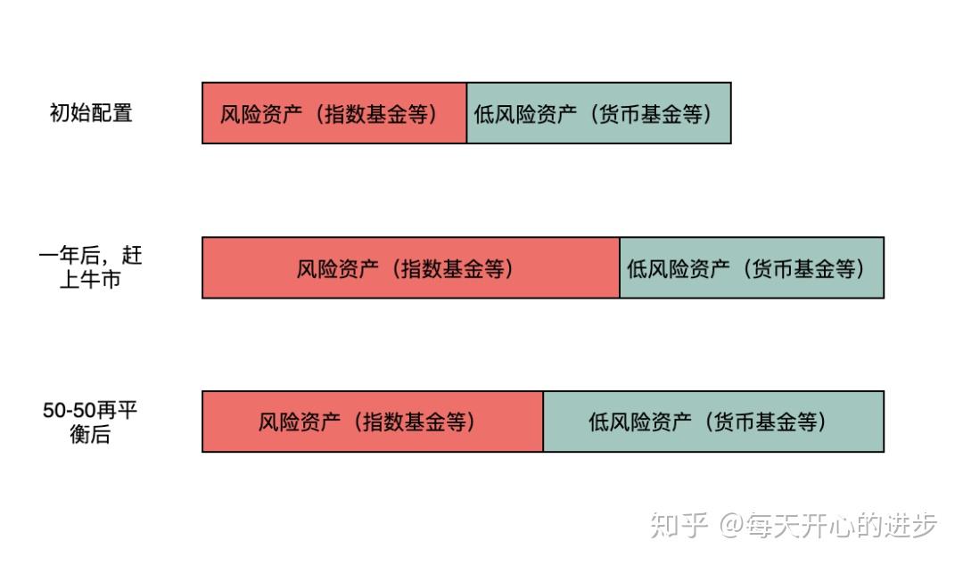 我市“以旧换新”促消费成效明显