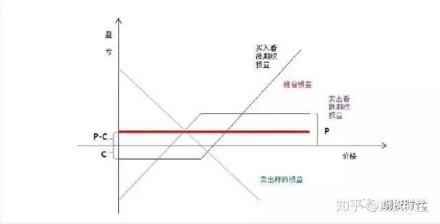 广东高职院校专业组投档线出炉 三二分段协同培养热度走高