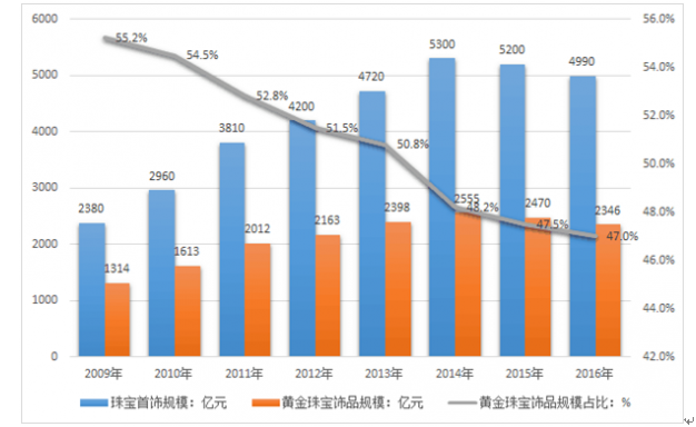 平南县提前抓好高考保供电工作