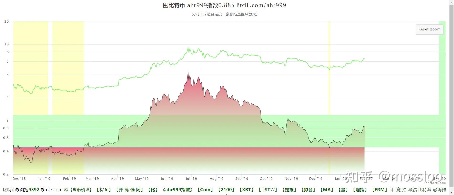 社保基金最新持仓动态：银行股仍被青睐，独特重仓股分析