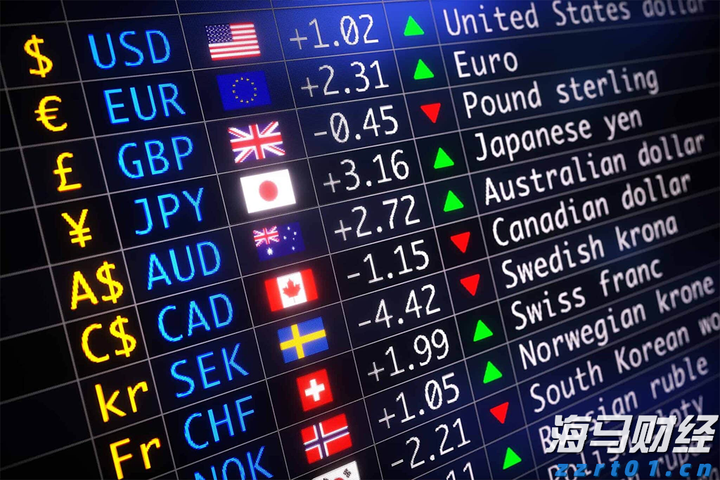 港股收盘(08.15) | 恒指收跌0.98% 互联网医疗股逆势走强 银诺医药-B(02591)首挂暴涨200%