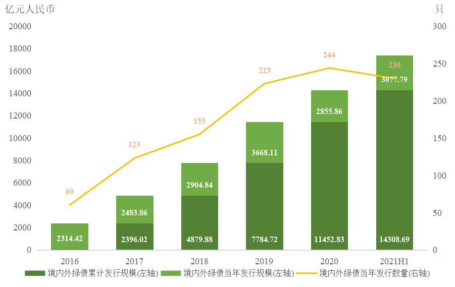 优克联(UCL.US)盘前骤降！Q2总营收减少13% 业绩前景不及预期