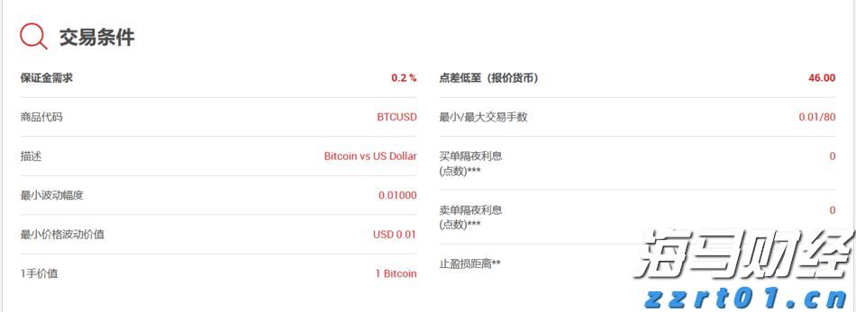 心脏成像软件公司Heartflow(HTFL.US)计划IPO，定价区间为15至17美元/股，目标筹资2亿美元