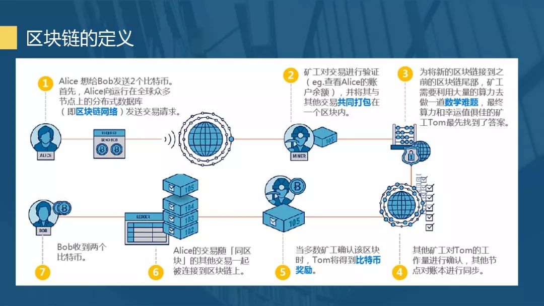 我市为21.28万名住房公积金缴存人结付利息1.2亿元