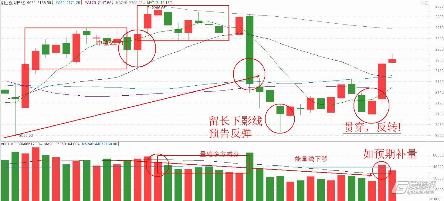 【新春走基层】年关近训“狮”忙