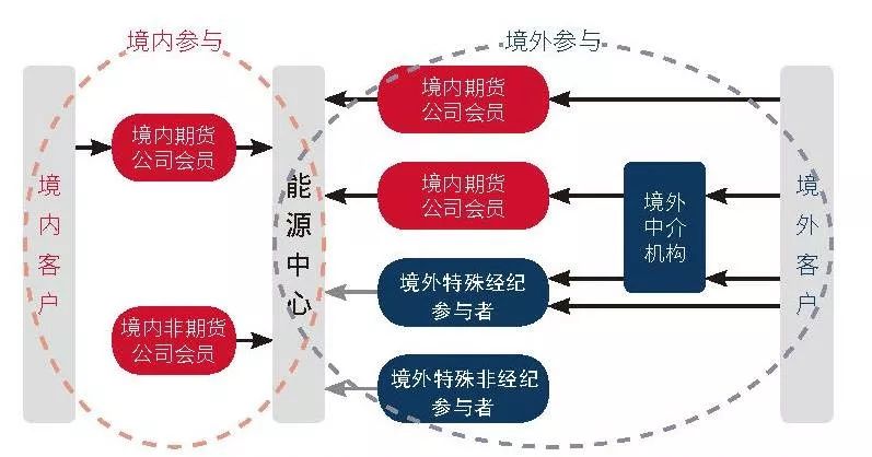 贵港市电子商务专班工作会议召开